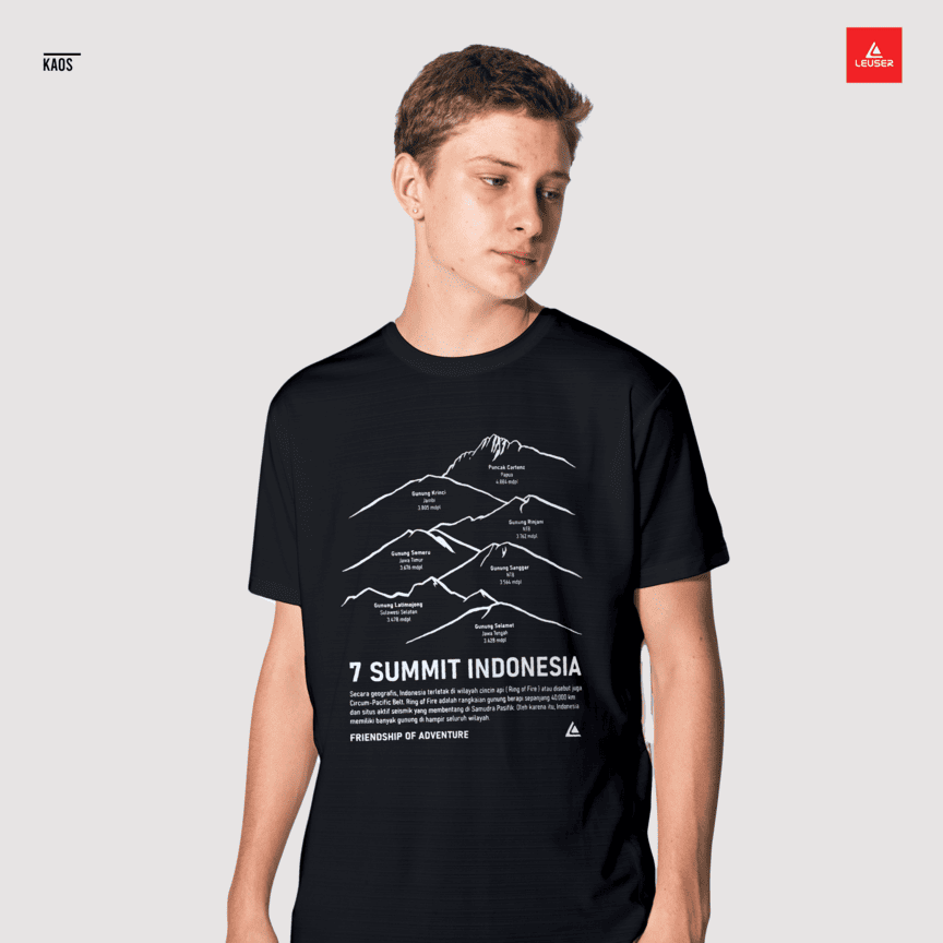 KAOS PDK SEVEN SUMMIT 03